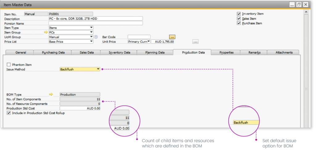 Material Management With SAP Business One India | B1Express